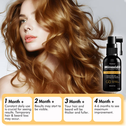 5% Minoxidil for Men and Women Hair Growth Oil, Minoxidil 5 Percent Spray, Biotin Hair Growth Serum, Natural Hair Regrowth Treatment for Hair Loss Hair Thinning, Thicker Fuller Healthier Hair 60ml